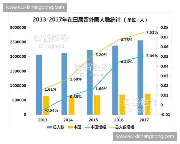 日本队在蒙特雷对阵突尼斯时，下半场的体能衰减将是最大变数，需警惕对手的后发制人